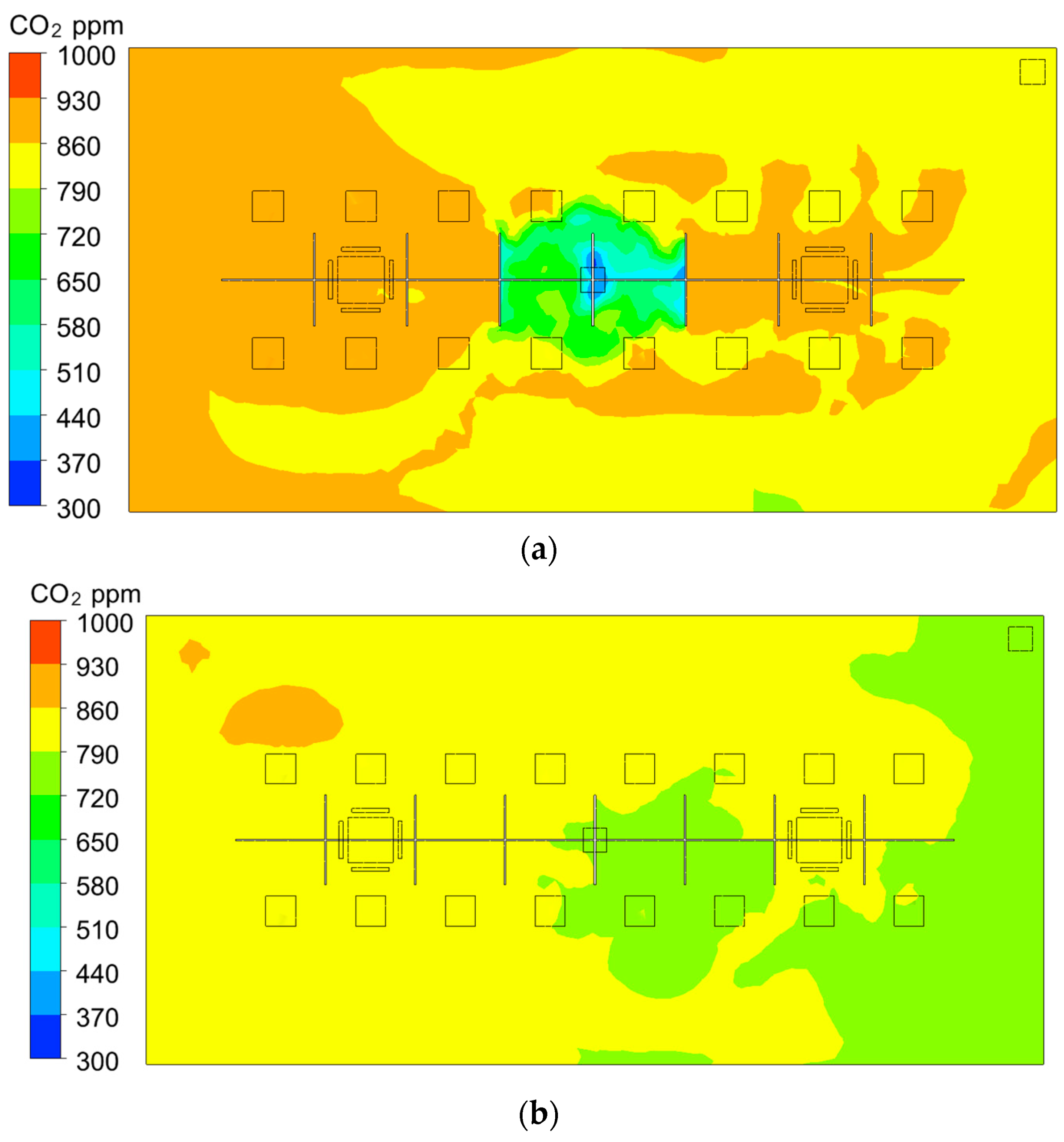 شکل ۱۱: توزیع غلظت CO2 (الف) توزیع غلظت CO2 در شرایط K3. (ب) توزیع غلظت CO2 تحت شرایط K4.