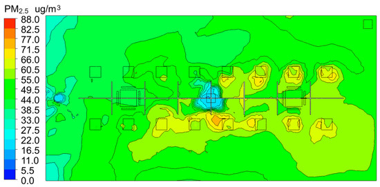 شکل ۸: توزیع غلظت PM2.5  تحت K3.